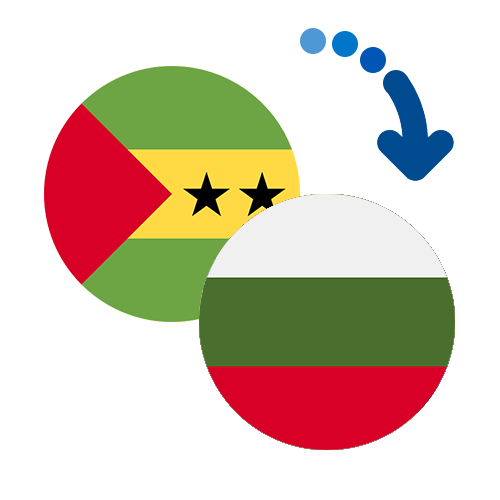 Wie kann man online Geld von Sao Tome und Principe nach Bulgarien senden?