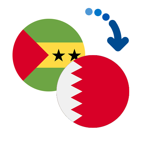 ¿Cómo mandar dinero de Santo Tomé y Príncipe a Bahréin?