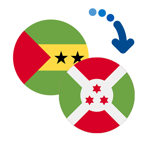 Wie kann man online Geld von Sao Tome und Principe nach Burundi senden?