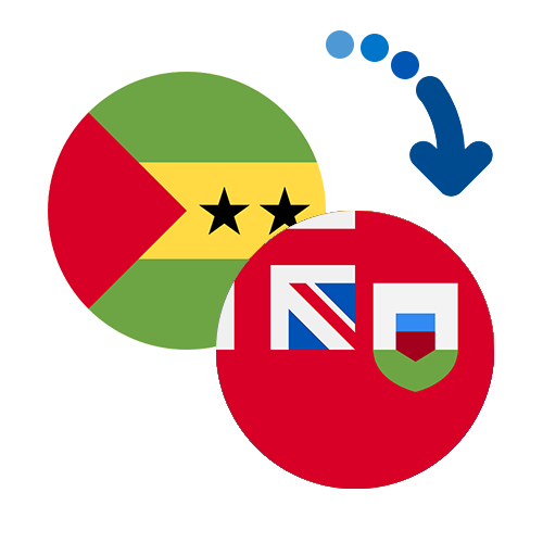 How to send money from São Tomé and Príncipe to Bermuda