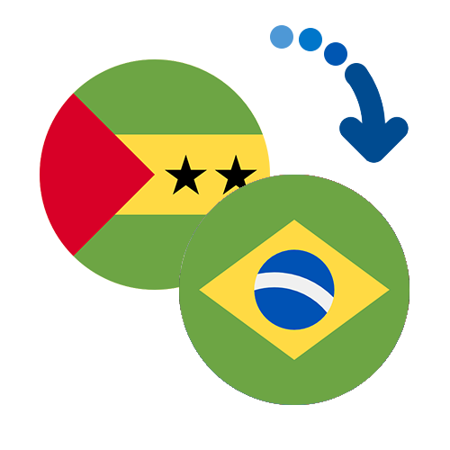 Как перевести деньги из Сан-Томе и Принсипи в Бразилию