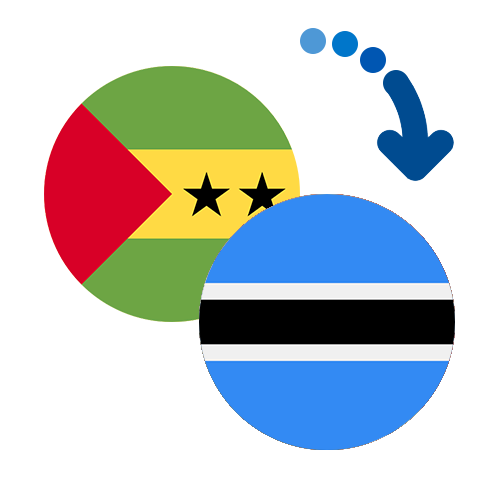 ¿Cómo mandar dinero de Santo Tomé y Príncipe a Botsuana?