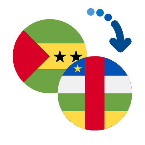Jak wysłać pieniądze z Wyspy Świętego Tomasza i Książęca do Republiki Środkowoafrykańskiej online?