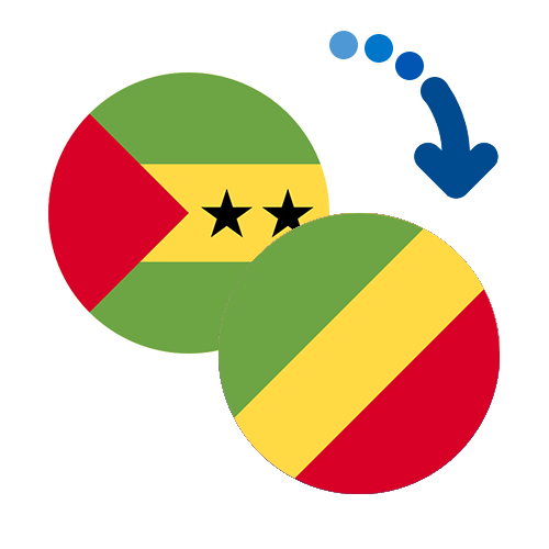 How to send money from São Tomé and Príncipe to Congo (RDC)