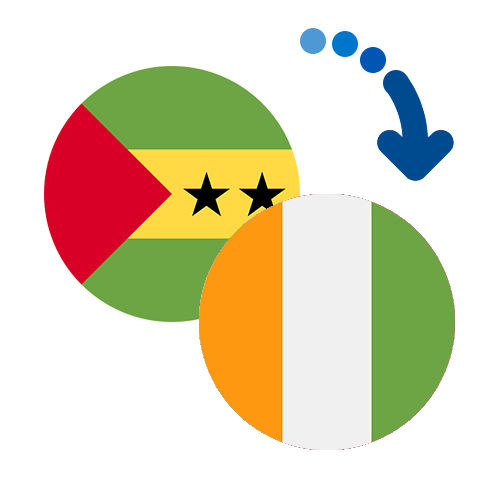 Jak wysłać pieniądze z Wyspy Świętego Tomasza i Książęca do Wybrzeże Kości Słoniowej online?