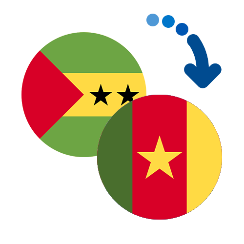 Wie kann man online Geld von Sao Tome und Principe nach Kamerun senden?