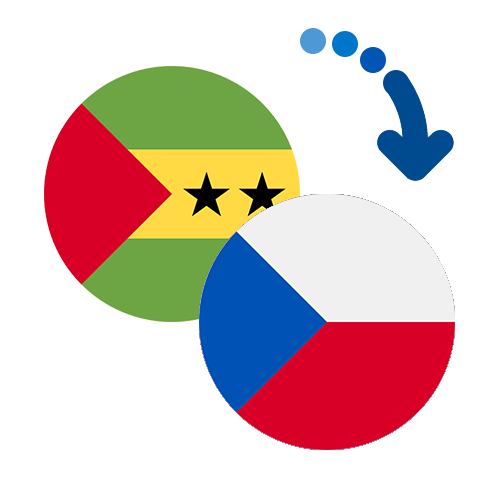 How to send money from São Tomé and Príncipe to the Czech Republic