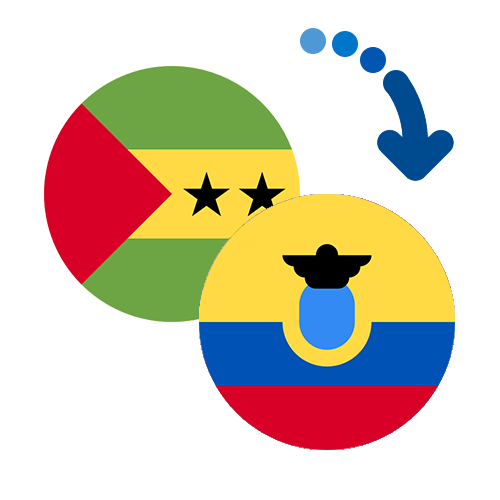 Wie kann man online Geld von Sao Tome und Principe nach Ecuador senden?