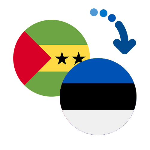 Wie kann man online Geld von Sao Tome und Principe nach Estland senden?