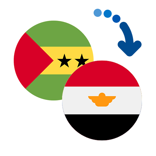 Wie kann man online Geld von Sao Tome und Principe nach Ägypten senden?