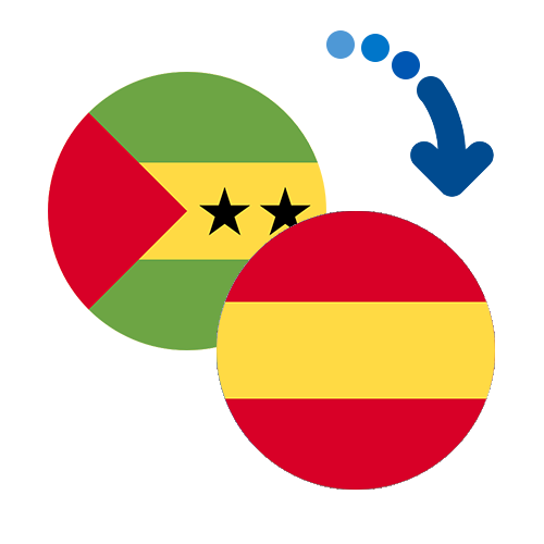 Wie kann man online Geld von Sao Tome und Principe nach Spanien senden?