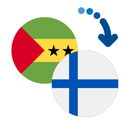¿Cómo mandar dinero de Santo Tomé y Príncipe a Finlandia?