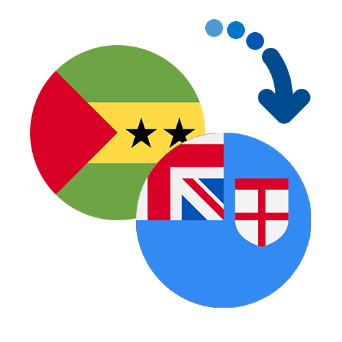 How to send money from São Tomé and Príncipe to Fiji