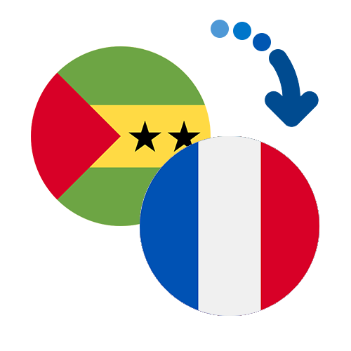 How to send money from São Tomé and Príncipe to France