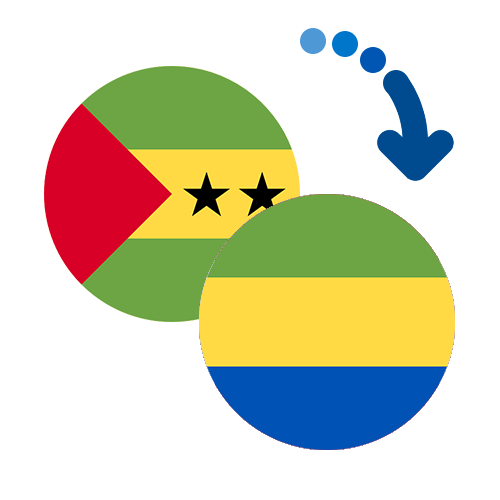 How to send money from São Tomé and Príncipe to Gabon