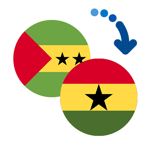 Wie kann man online Geld von Sao Tome und Principe nach Ghana senden?