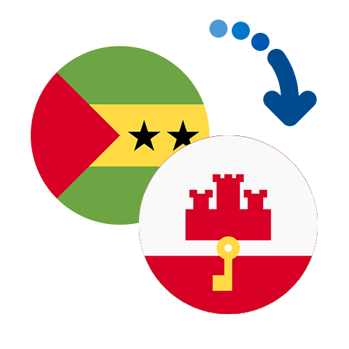 How to send money from São Tomé and Príncipe to Gibraltar