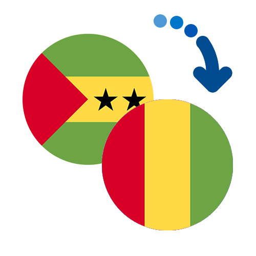 How to send money from São Tomé and Príncipe to Guinea