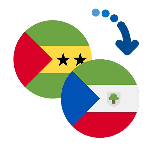 Wie kann man online Geld von Sao Tome und Principe nach Äquatorialguinea senden?
