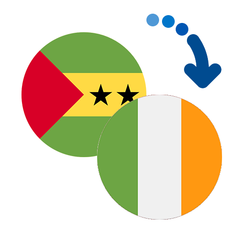 ¿Cómo mandar dinero de Santo Tomé y Príncipe a Irlanda?