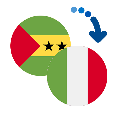 Wie kann man online Geld von Sao Tome und Principe nach Italien senden?
