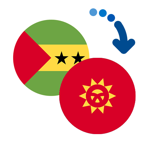 Wie kann man online Geld von Sao Tome und Principe nach Kirgisistan senden?