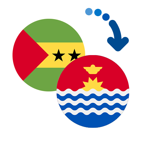 Wie kann man online Geld von Sao Tome und Principe nach Kiribati senden?