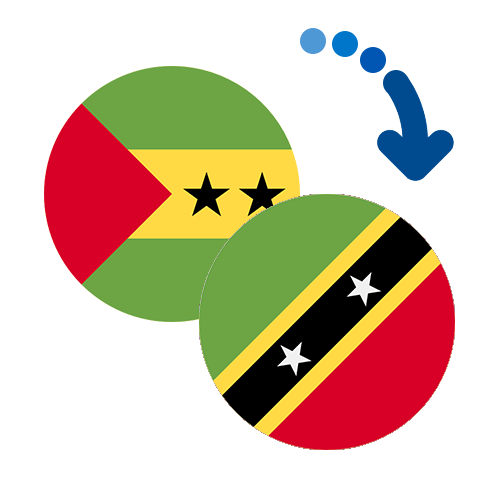 ¿Cómo mandar dinero de Santo Tomé y Príncipe a San Cristóbal y Nieves?