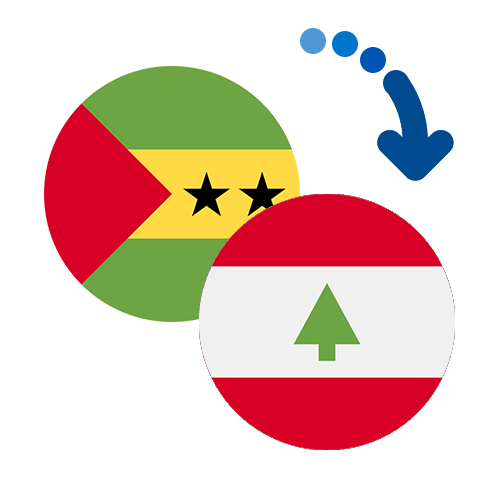 How to send money from São Tomé and Príncipe to Lebanon