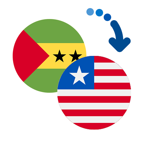Wie kann man online Geld von Sao Tome und Principe nach Liberia senden?