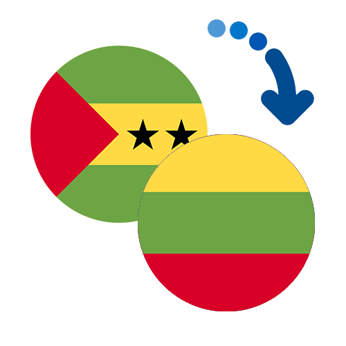 ¿Cómo mandar dinero de Santo Tomé y Príncipe a Lituania?