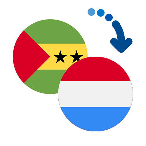 How to send money from São Tomé and Príncipe to Luxembourg