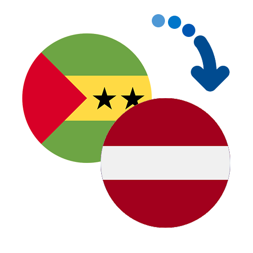 ¿Cómo mandar dinero de Santo Tomé y Príncipe a Letonia?