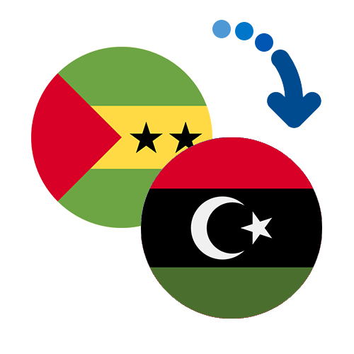 Wie kann man online Geld von Sao Tome und Principe nach Libyen senden?