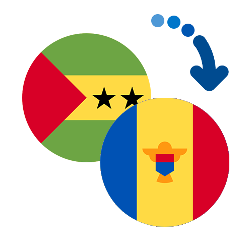 How to send money from São Tomé and Príncipe to Moldova