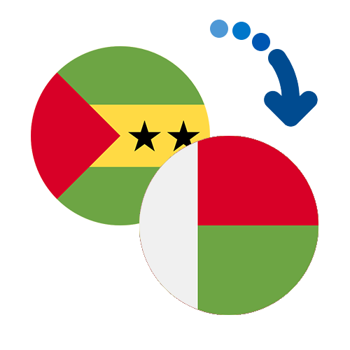 Wie kann man online Geld von Sao Tome und Principe nach Madagaskar senden?