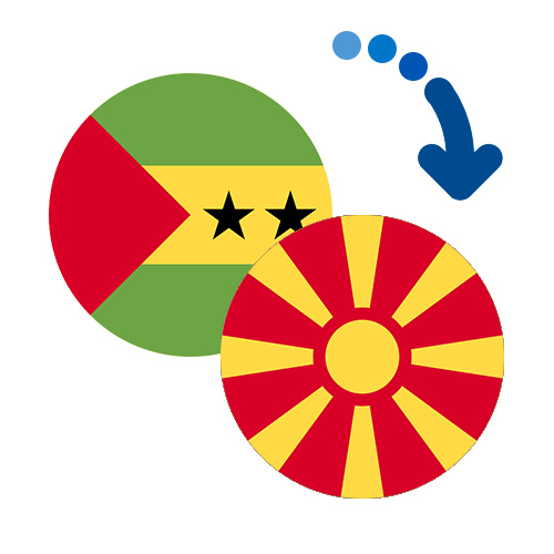 Wie kann man online Geld von Sao Tome und Principe nach Mazedonien senden?