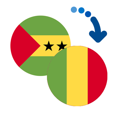 ¿Cómo mandar dinero de Santo Tomé y Príncipe a Malí?