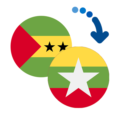 Wie kann man online Geld von Sao Tome und Principe nach Myanmar senden?