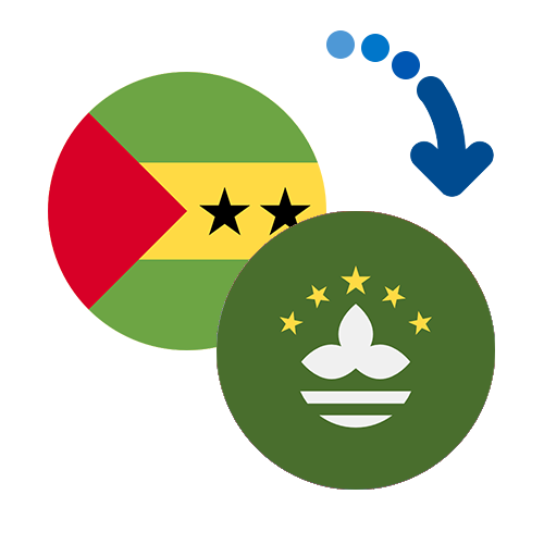 How to send money from São Tomé and Príncipe to Macao