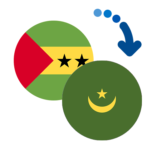 ¿Cómo mandar dinero de Santo Tomé y Príncipe a Mauritania?