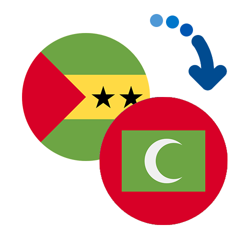 Wie kann man online Geld von Sao Tome und Principe auf die Malediven senden?
