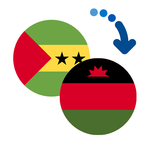 Wie kann man online Geld von Sao Tome und Principe nach Malawi senden?