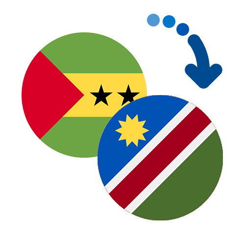 ¿Cómo mandar dinero de Santo Tomé y Príncipe a Namibia?