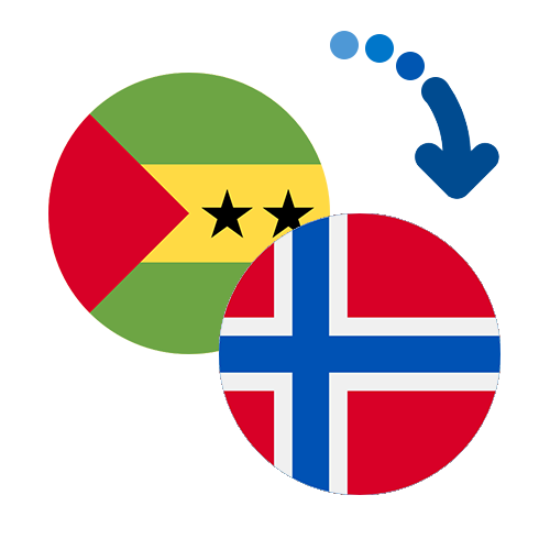 Jak wysłać pieniądze z Wyspy Świętego Tomasza i Książęca do Norwegii online?