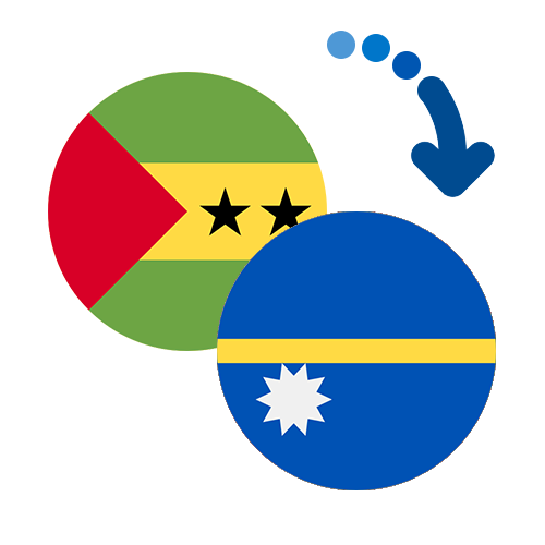 Wie kann man online Geld von Sao Tome und Principe nach Nauru senden?