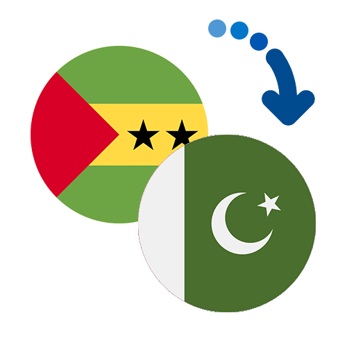 Wie kann man online Geld von Sao Tome und Principe nach Pakistan senden?