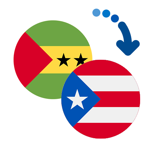 Jak wysłać pieniądze z Wyspy Świętego Tomasza i Książęca do Portoryko online?