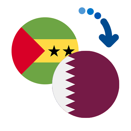 How to send money from São Tomé and Príncipe to Qatar