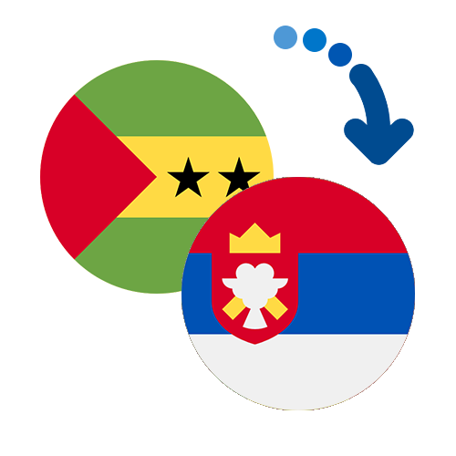 Wie kann man online Geld von Sao Tome und Principe nach St. Lucia senden?